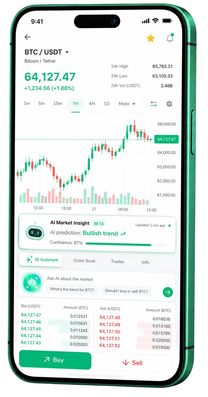 Vue mobile trading Net Actifville